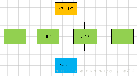 这里写图片描述