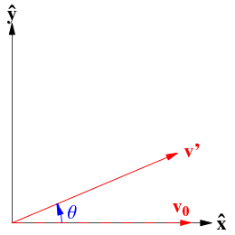 point plane distance