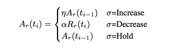 GCC Delay-based Controller