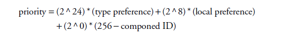 候选地址优先级计算