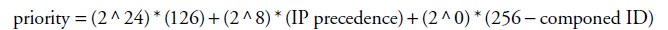 轻量级部署场景中优先级计算公式