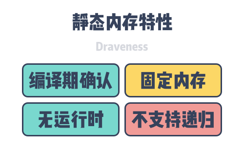 static-allocation-features
