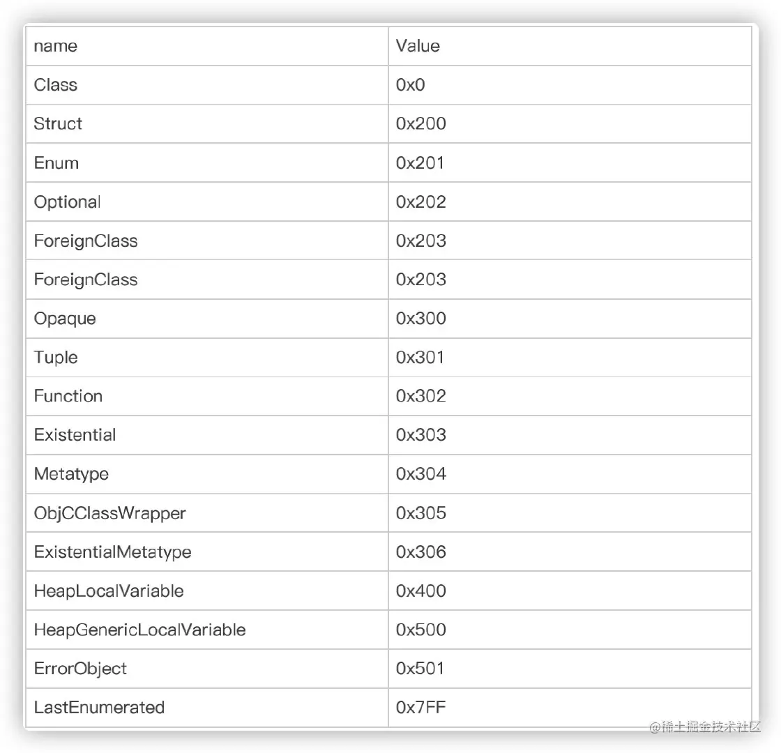 image-20220105183420074