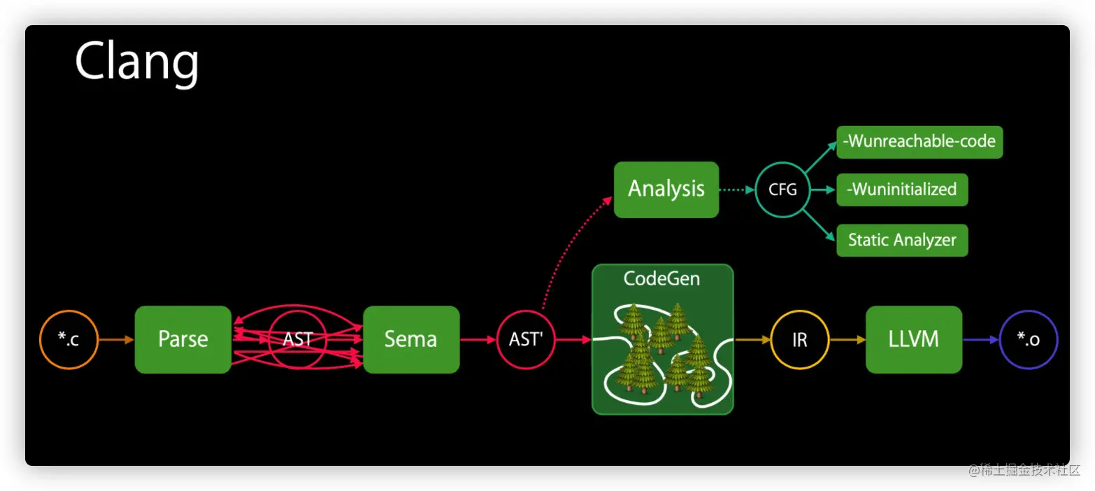 image-20220105160837004