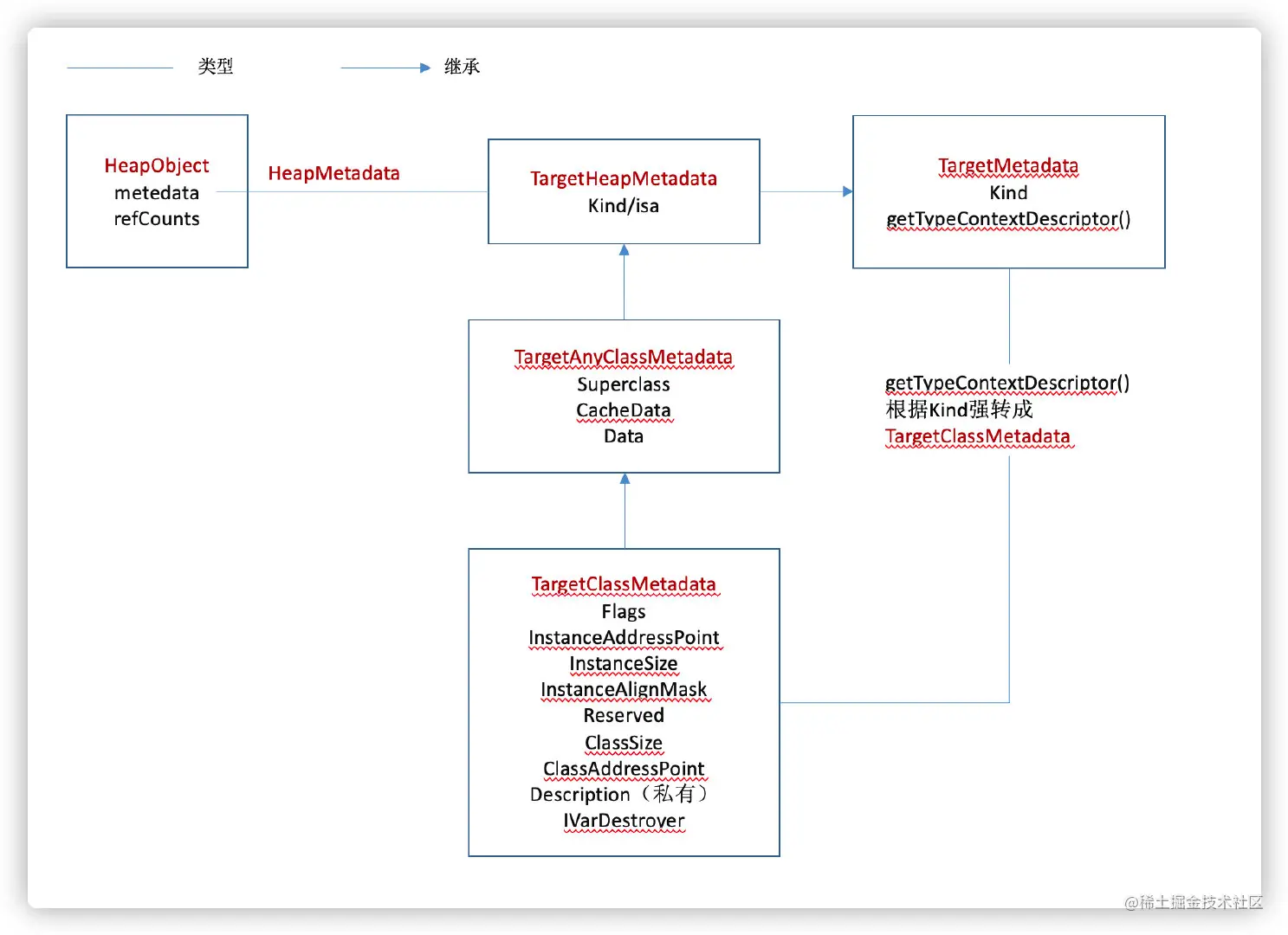 image-20220106115649276