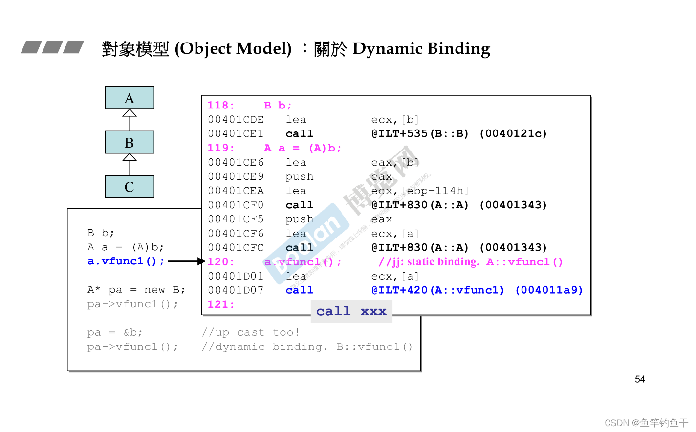 image-20220223233511050