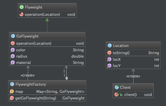 此处输入图片的描述