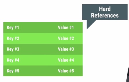 android_perf_3_leak_map