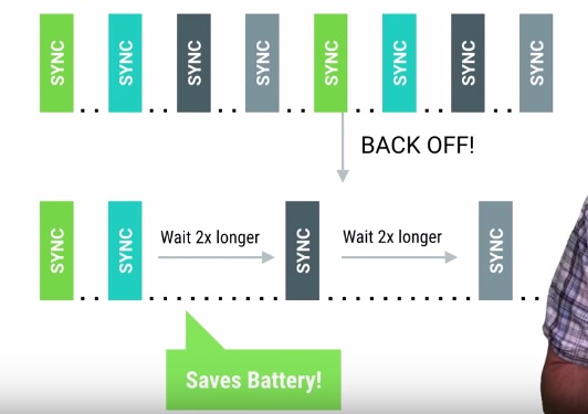android_perf_3_location_reduce
