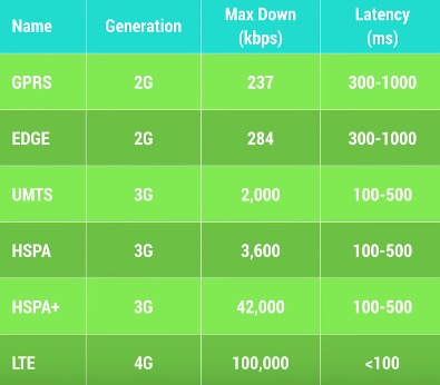 android_perf_4_min_asset_load