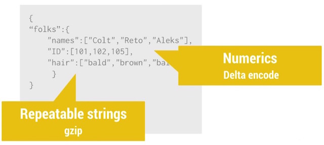 android_perf_4_serialIzation_opt_3