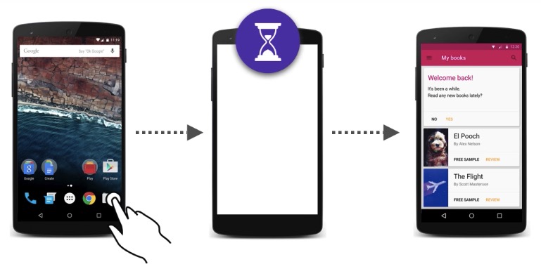 android_perf_6_launch_screen