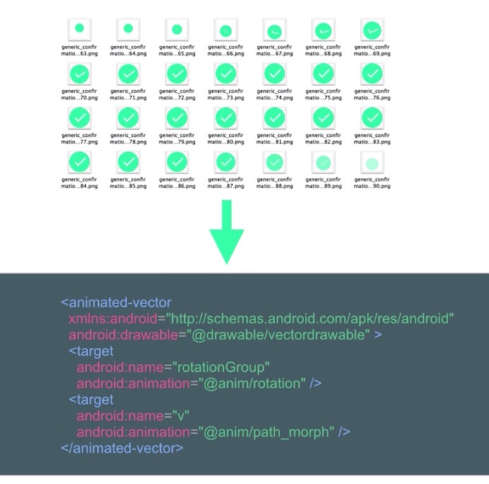 android_perf_6_vectordrawable_animation
