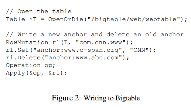 bigtable write