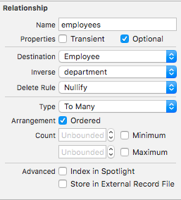 Relationship of Department and Employee